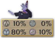 Cog tracker